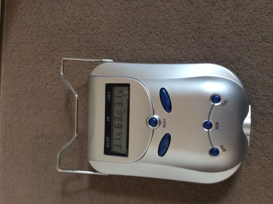 PD Meter