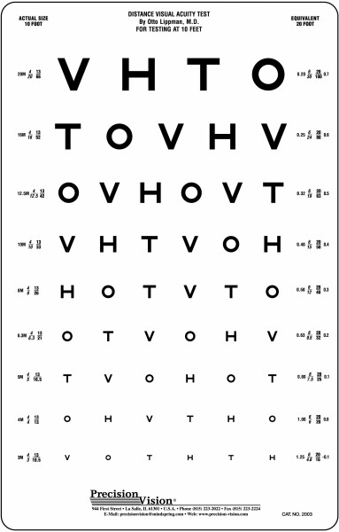 VHTO Visual Acuity Card 3m