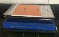 Tests Bundle