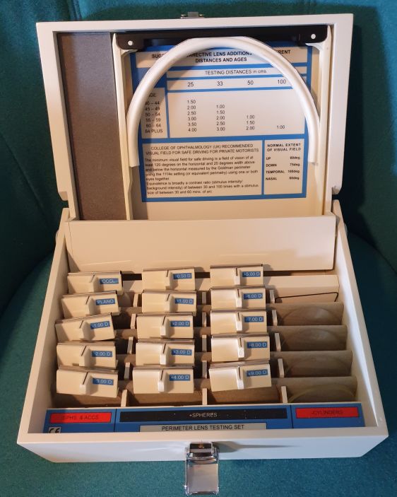 Perimetry lens set