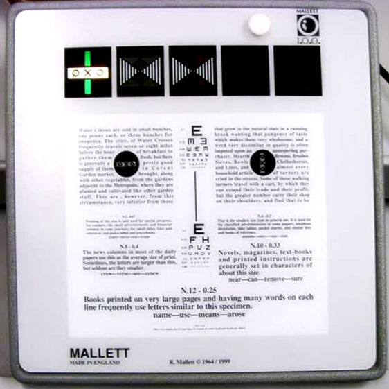 Mallett Unit