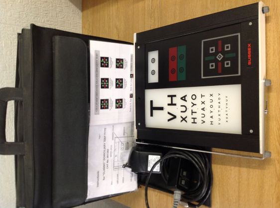 Domiciliary Chart Test with Case