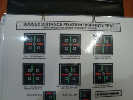 distance fixation disparity test