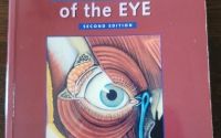 Clinical Anatomy of the Eye 