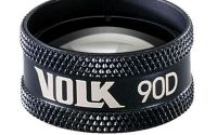  90D Volk Lens Black